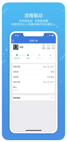 iworker