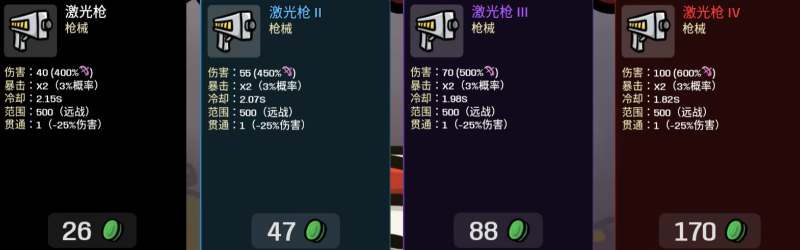 土豆兄弟冲锋枪怎么玩冲锋枪玩法介绍